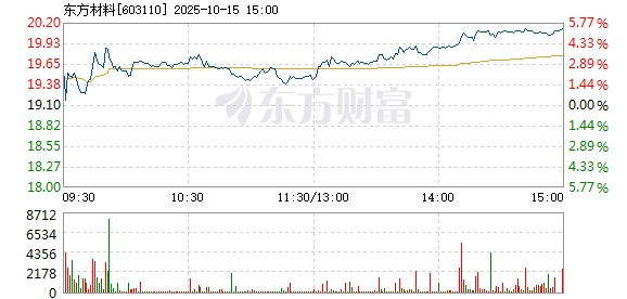 R图 603110_1
