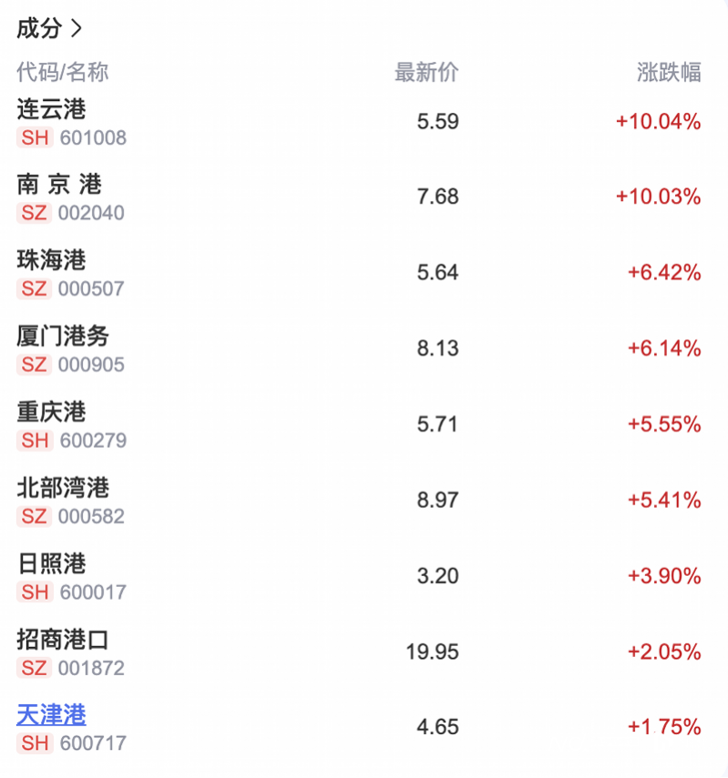 imagefile 图片