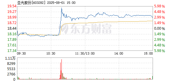 R图 603282_1