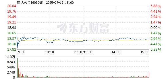 R图 603045_1