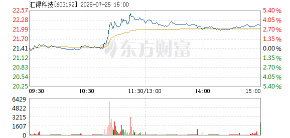 R图 603192_1
