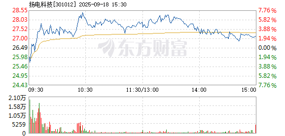 R图 301012_2