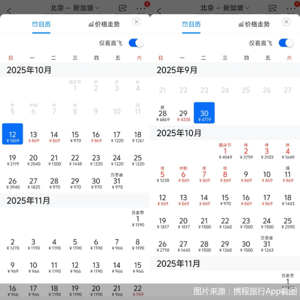 图片来源：携程旅行App截图