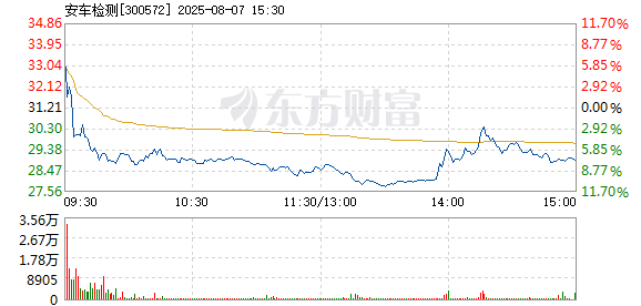 R图 300572_2