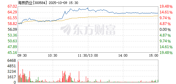R图 300584_2