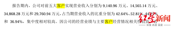 屏幕截图 