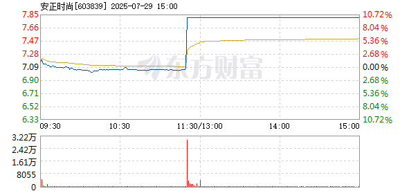 R图 603839_1
