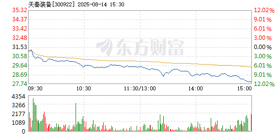 R图 300922_2