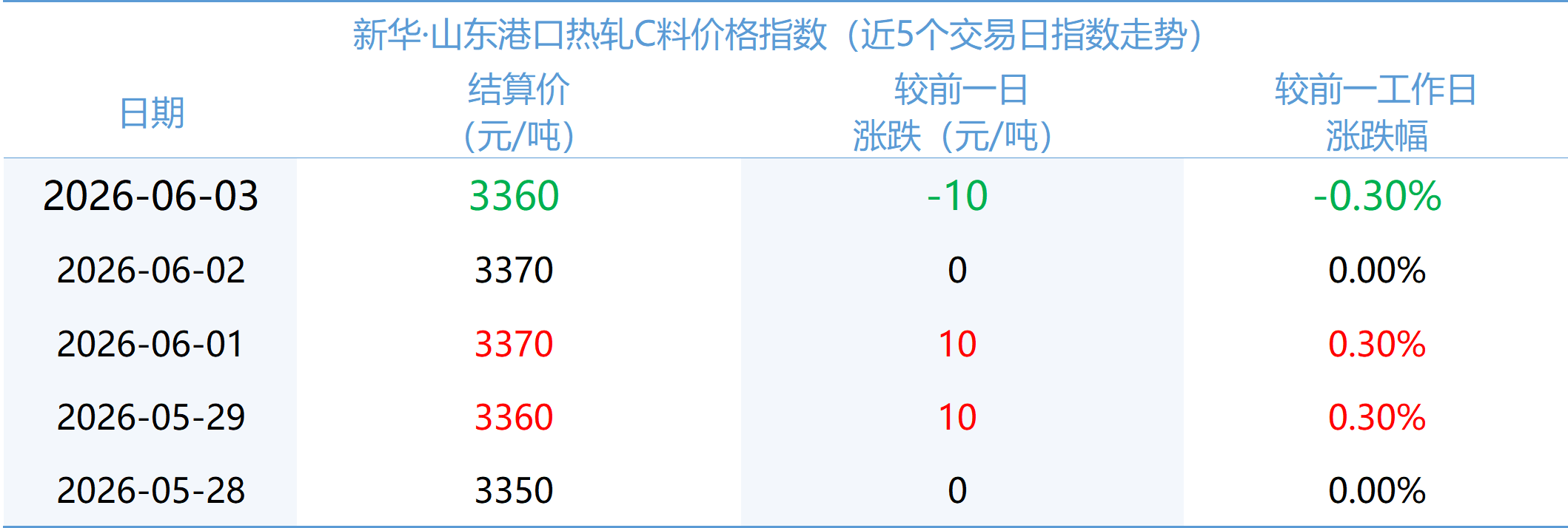 f5030e506c9d4064b3db62a7f56380fd.png