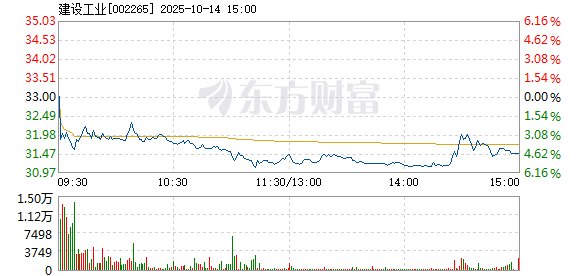 R图 002265_2