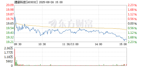 R图 603032_1