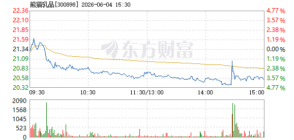 R图 300898_2