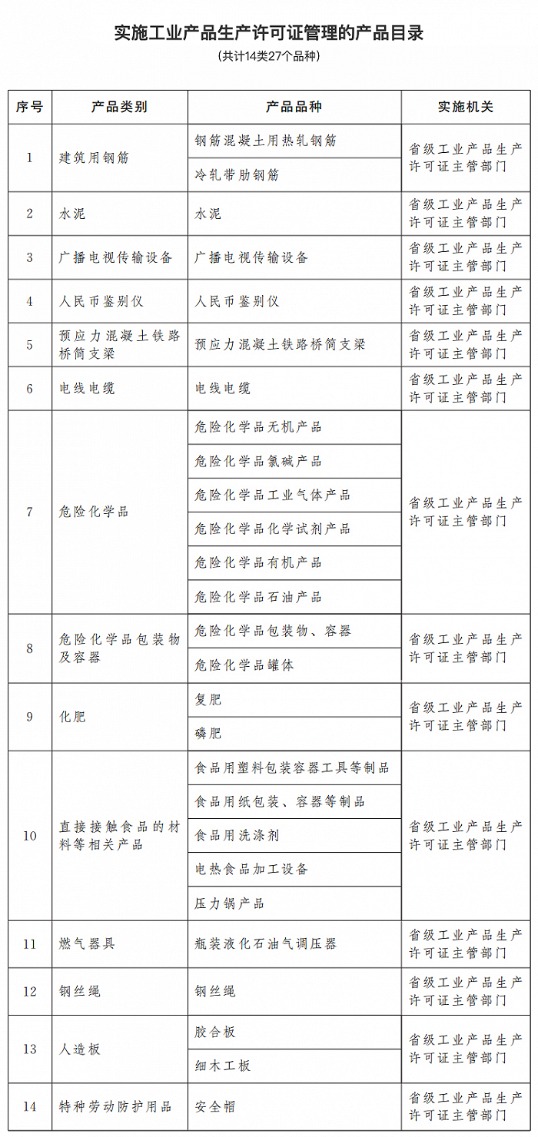 2025年医学美学市场全景报告-产品应用
