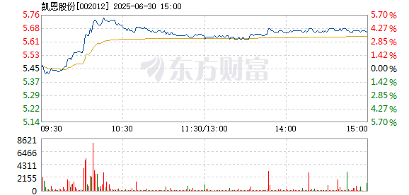 R图 002012_2