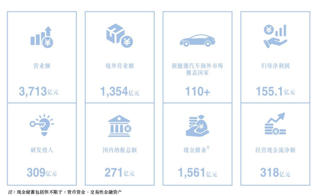 1756472504394330.png wechat_2025-08-29_205012_804.png