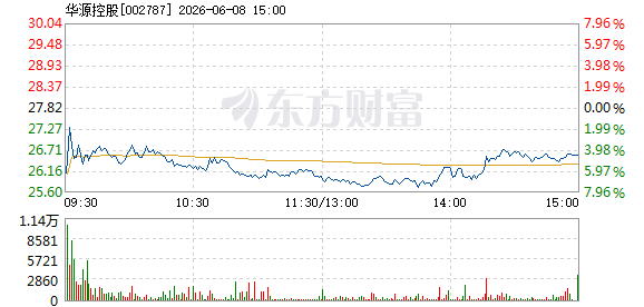 R图 002787_2