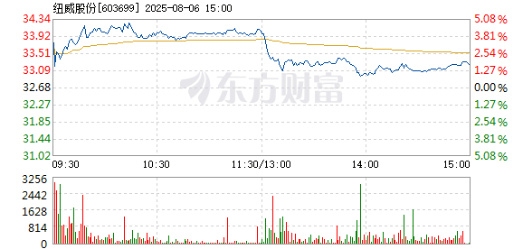 R图 603699_1