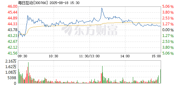 R图 300766_2
