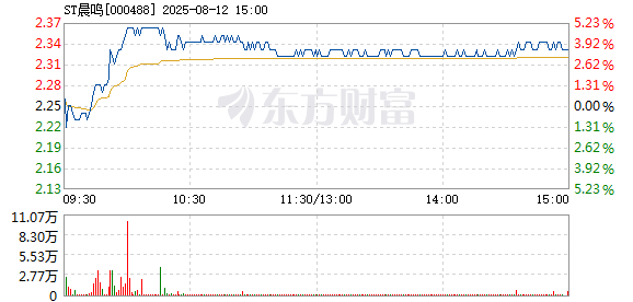 R图 000488_2