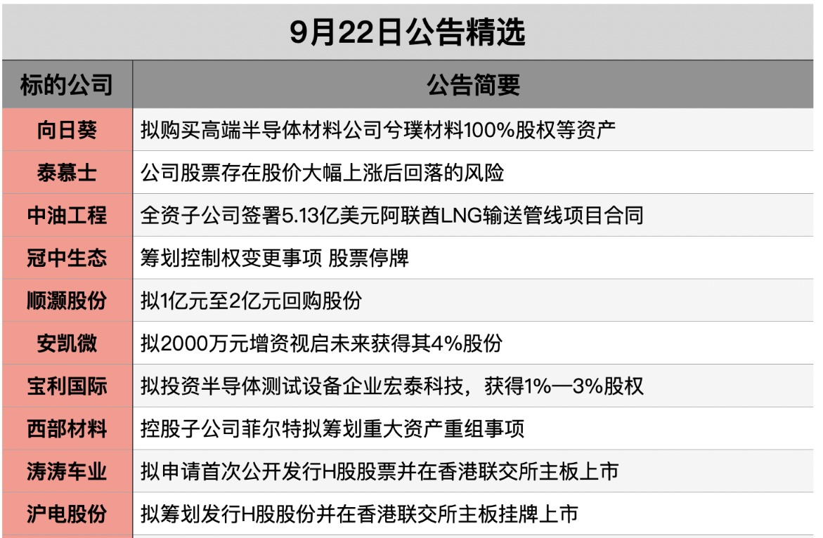 截屏2025-09-21 