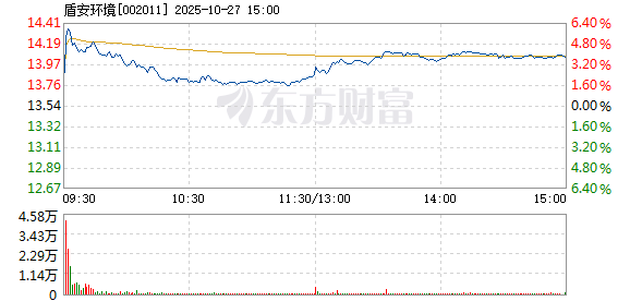 R图 002011_2