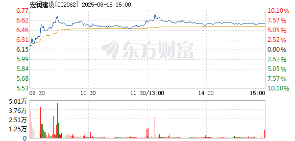 R图 002062_2