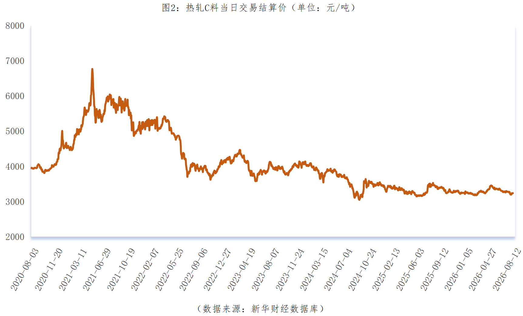 微信图片_20260812161024_342_1.png ffaa7cbf9460495a836086500a164e85.png