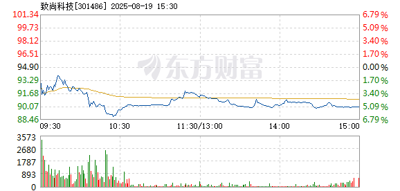 R图 301486_2