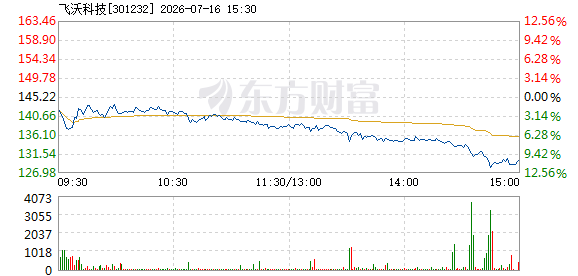 R图 301232_2