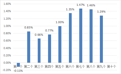 792c984fe6394f3584b99157aa70c1cc.png 792c984fe6394f3584b99157aa70c1cc.png