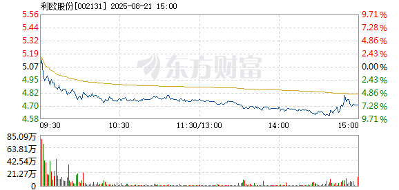 R图 002131_2