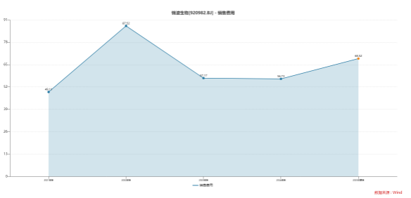 截屏2026-03-23 