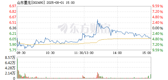 R图 002490_2