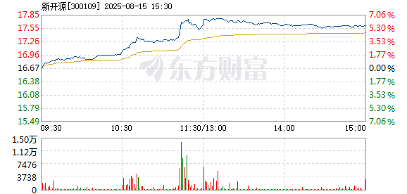 R图 300109_2