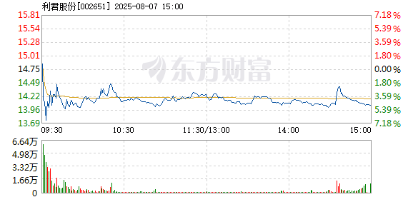 R图 002651_2