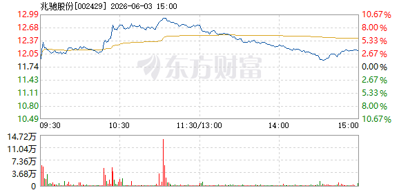 R图 002429_2