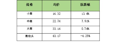 215e60a70a5941b19596b0d7b0b71dc7.png 215e60a70a5941b19596b0d7b0b71dc7.png