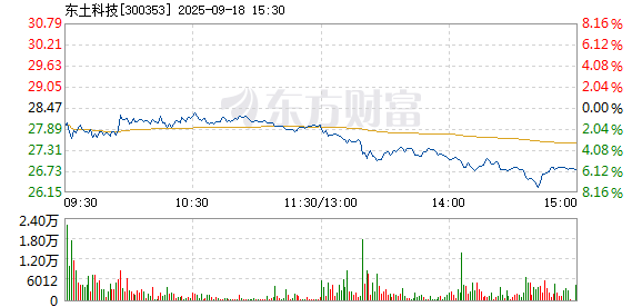 R图 300353_2