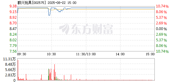 R图 002575_2