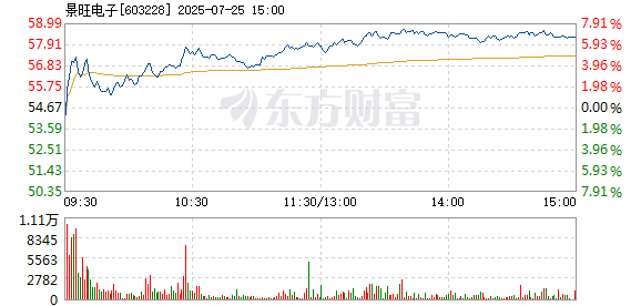 R图 603228_1