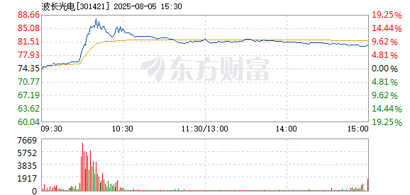 R图 301421_2