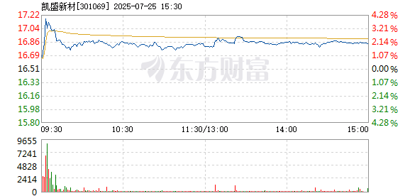 R图 301069_2