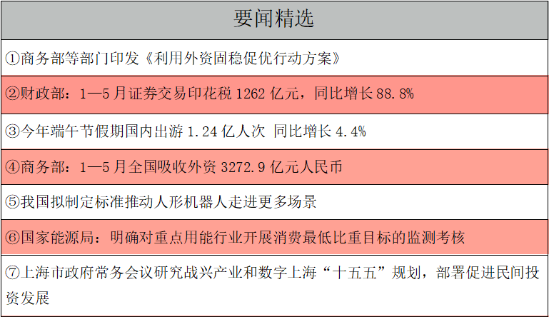 要闻精选.png