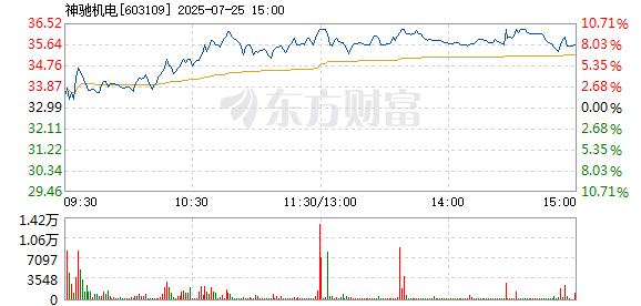 R图 603109_1