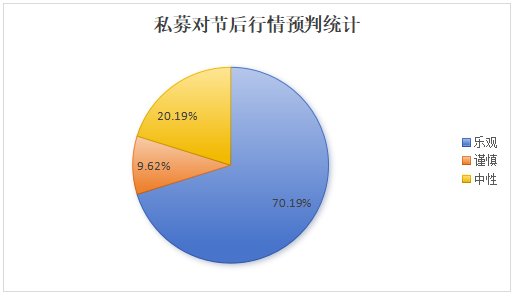 eef562bf788f4f5383bfca20c805a03f.png