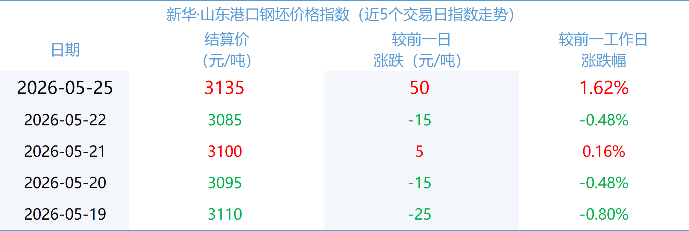ea69acfcdfe64abcbfaca18271d24f8a.png