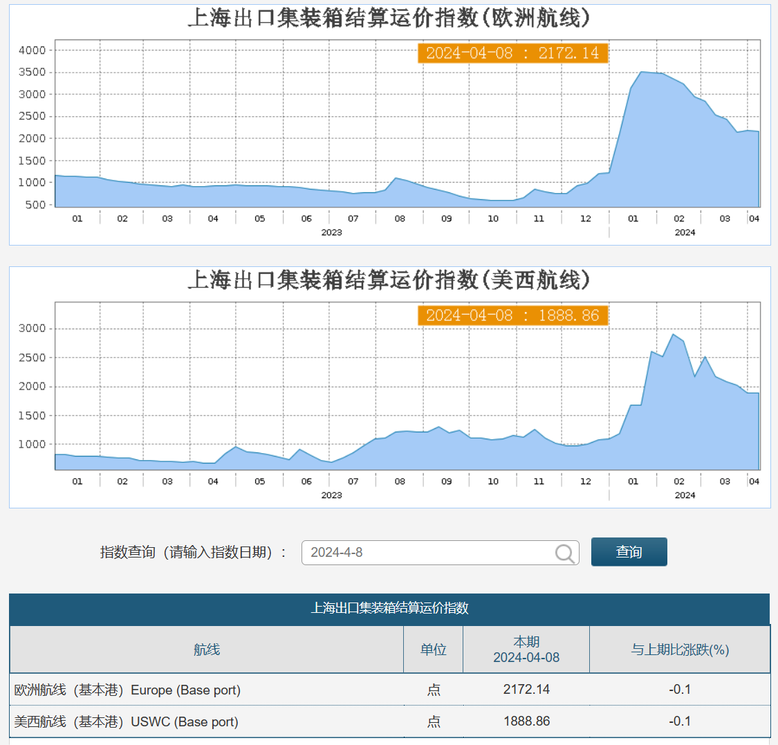 0f27a9a3cbca427f9c6ecfb3d3012c0a.PNG 0f27a9a3cbca427f9c6ecfb3d3012c0a.PNG