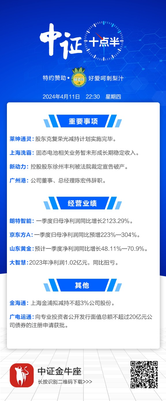 中证十点半八连板莱绅通灵股东减持实施完毕朗特智能一季度净利润增超