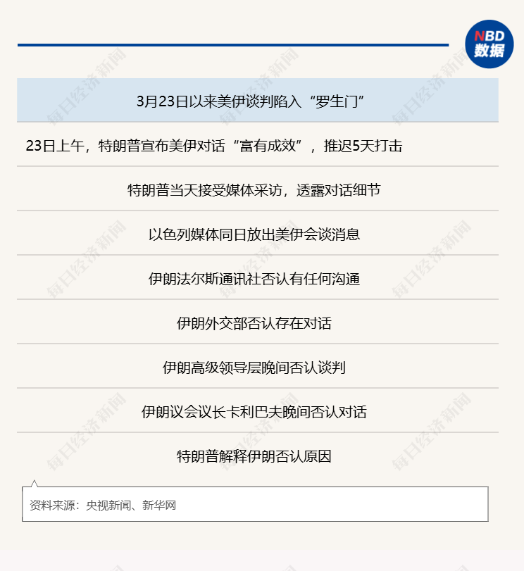 https://smcos.cdmgiml.com/tx/others/upload/ai_tool/doc_to_html/200/2254/2026-03/2026-03-24/5a1f64c7fc53633f97aaa61f8972f5af.png
