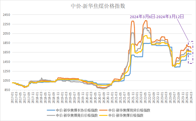 fc3071e464e740be91efff85f91ecd24.png fc3071e464e740be91efff85f91ecd24.png